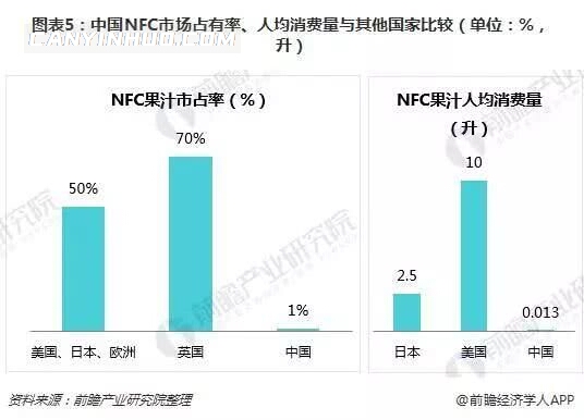 瑞幸咖啡拟推出果汁品牌，它还能专心卖咖啡吗